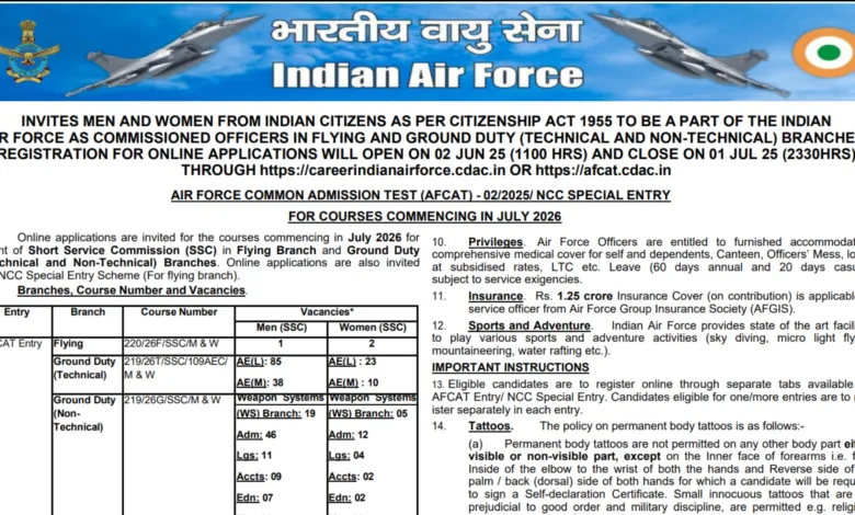Indian Airforce AFCAT 02/2025 Batch Recruitment 2025 Notification Released and Apply Online for 284 Post