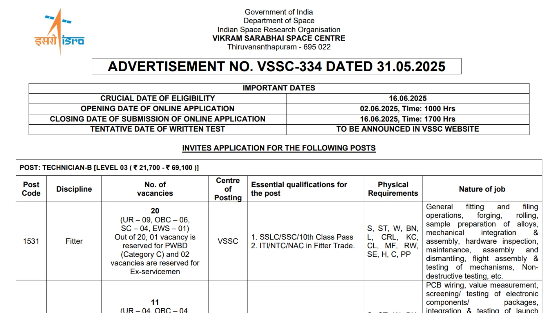 ISRO VSSC Technician, Draughtsman & Pharmacist Recruitment 2025 Notification and Online Form