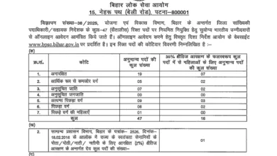 Bihar BPSC District Statistical Officer (DSO)/Assistant Director Recruitment 2025 Notification Released and Apply Online for 47 Post
