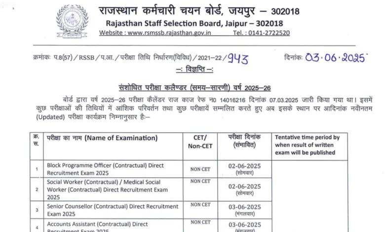 Rajasthan Staff Selection Board (RSSB) 2025-26 Revised Exam Calendar Released, Check Now