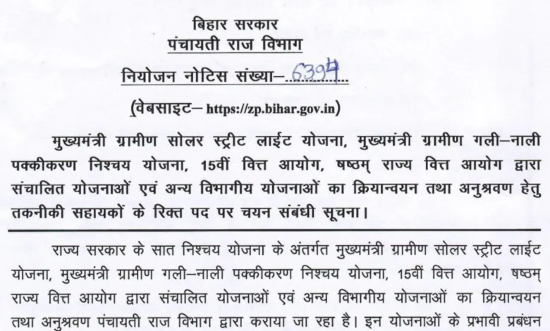 Bihar Panchayati Raj (Zila Parishad) Technical Assistant Recruitment 2025 Notification Released and Apply Online for 942 Post