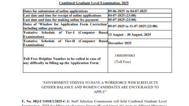 SSC CGL (Graduate Level) Recruitment 2025 Notification Released and Apply Online for 14582 Various Posts