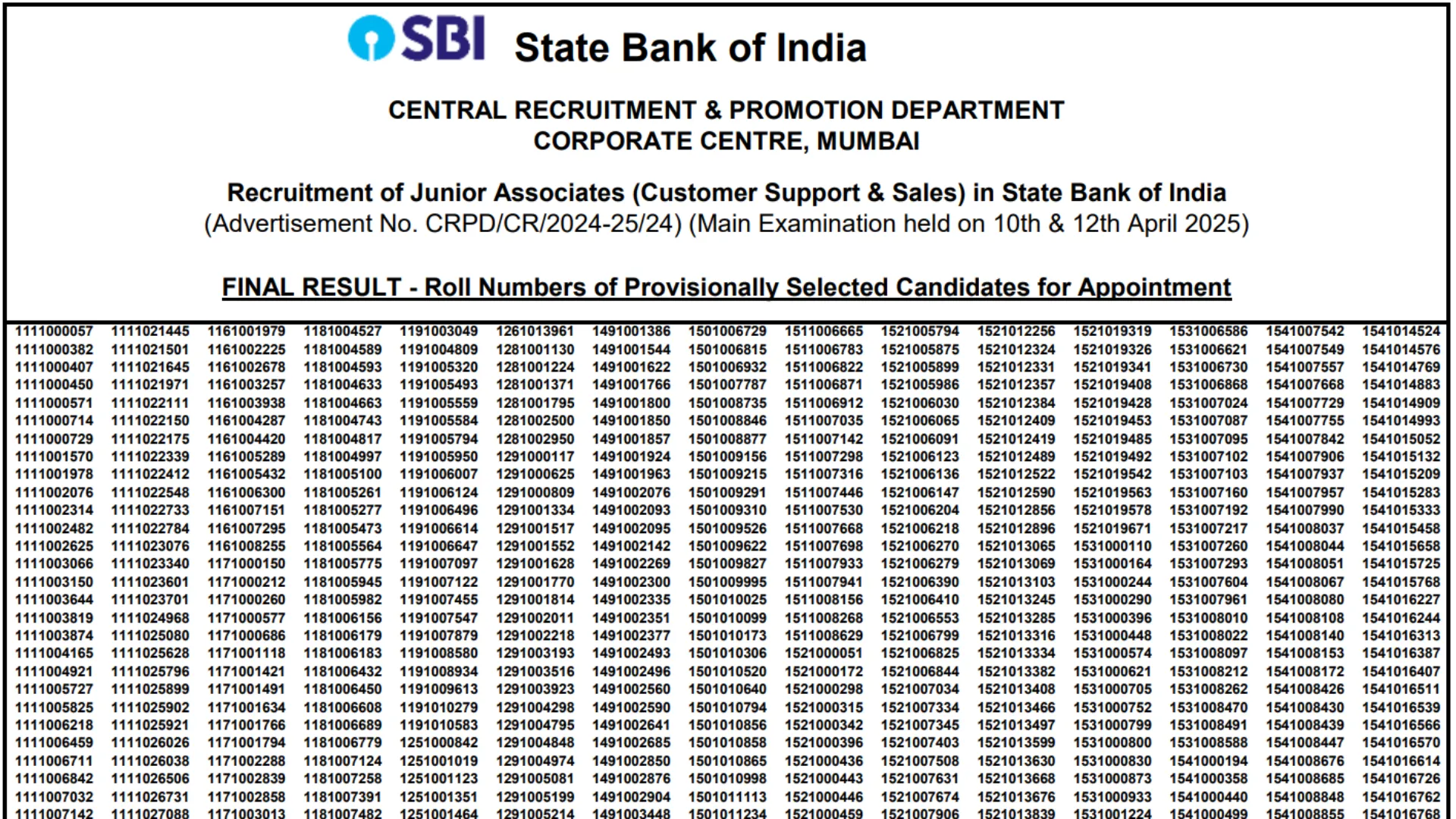 SBI Junior Associates Clerk (Customer Support and Sales) Recruitment 2024 Mains Result Released for 13735 Posts
