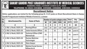 SGPGI Lucknow Recruitment 2025 Notification Released and Apply Online for 1479 Various Posts