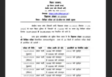 Bihar Police Constable Recruitment 2025 Exam Date & Admit Card Released for 19838 Posts, Check Now