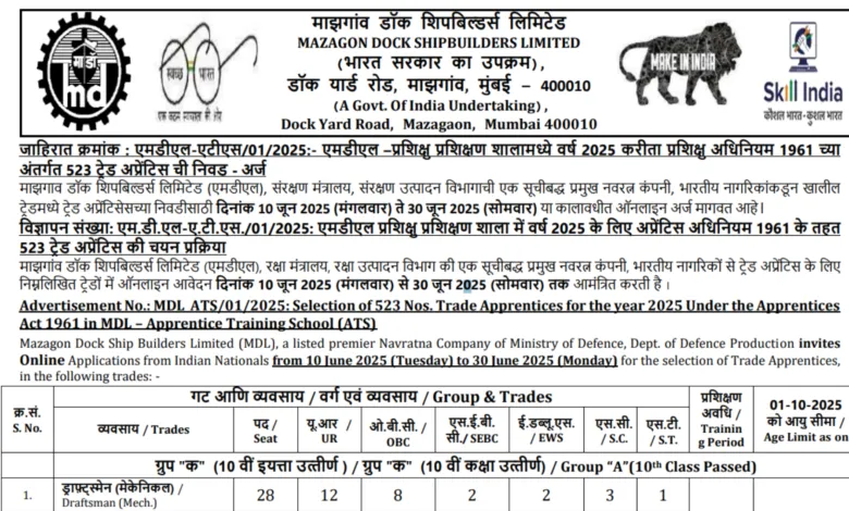Mazagon Dock Shipbuilders Limited (MDL) Apprentices Recruitment 2025 Apply Online for 523 Post