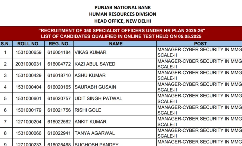 PNB Bank Specialist Officer (SO) Recruitment 2025 Download Result for 350 Posts