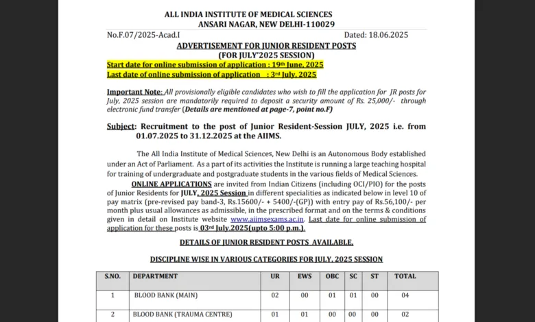 Delhi AIIMS Junior Resident Recruitment 2025 Notification Released and Apply Online for 220 Posts