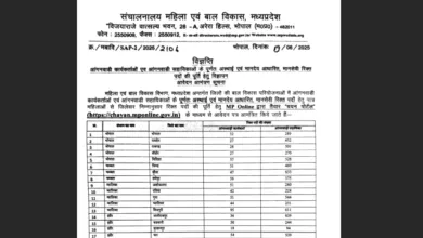 WCD MP Anganwadi Recruitment 2025 Notification Released and Apply Online for 19504 Various Posts