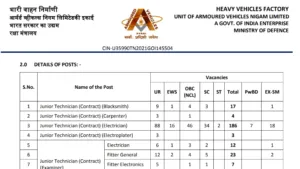 Heavy Vehicles Factory (HVF) Junior Technician Recruitment 2025 Notification Released and Apply Online for 1850 Posts