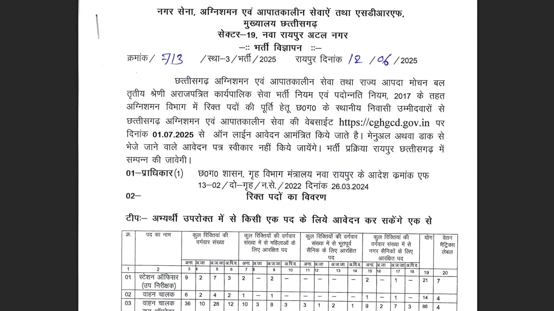 CG Fire Department Recruitment 2025 Notification Released and Apply Online for 295 Posts