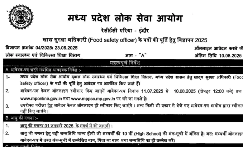 MPPSC Food Safety Officer (FSO) Recruitment 2025 Notification Released and Apply Online