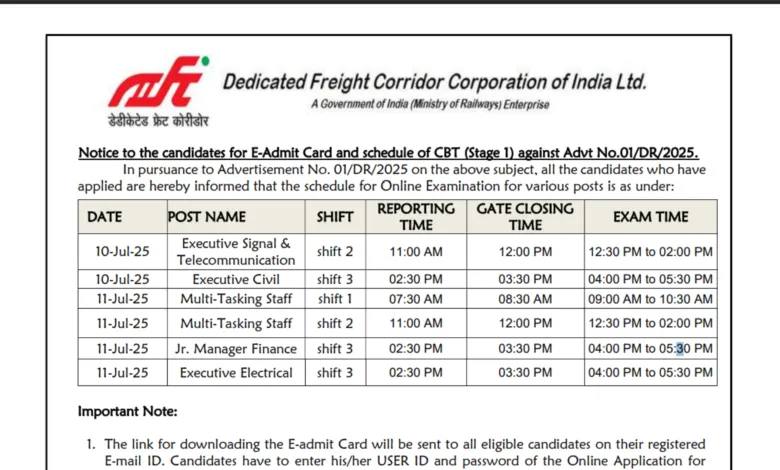 DFCCIL MTS, Jr Manager and Executive Recruitment 2025 Download Exam Date and Admit for 642 Various Posts