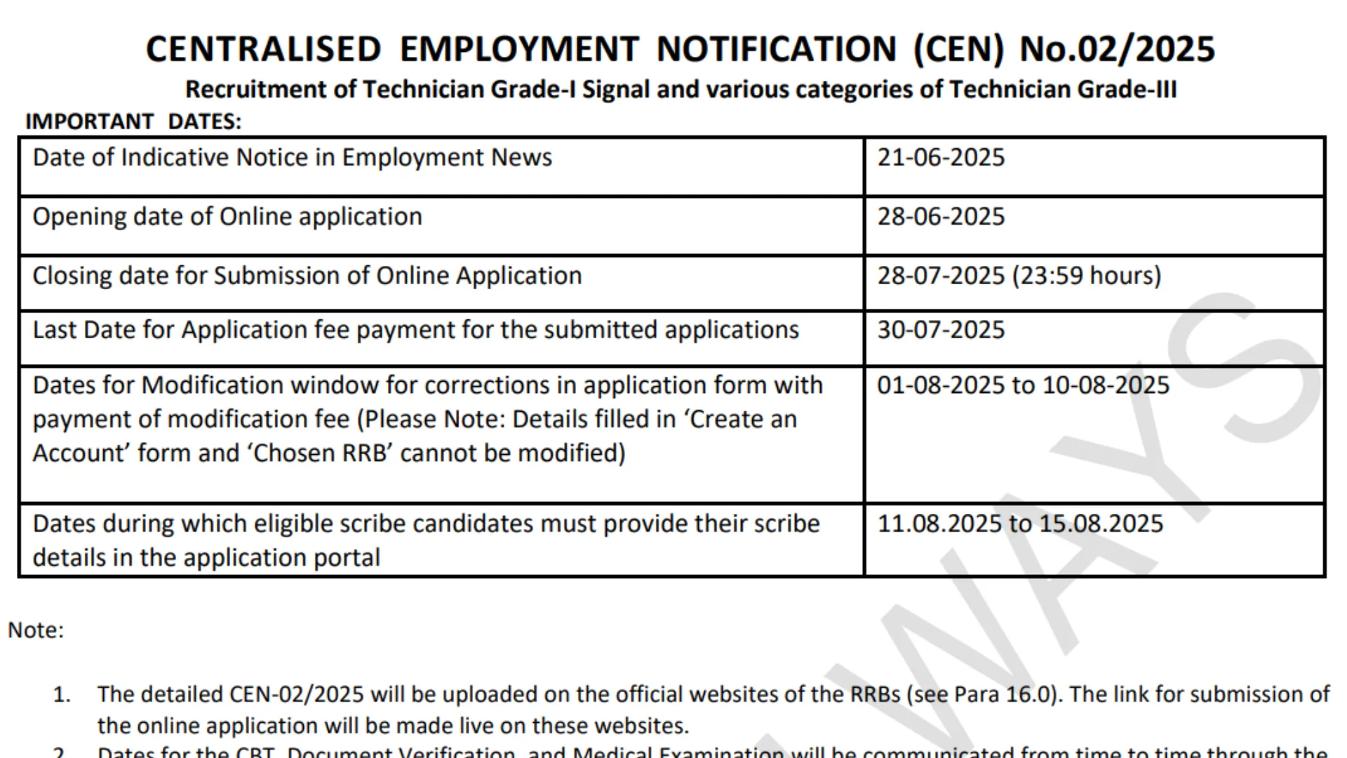 Railway RRB Technician Recruitment 2025 Notification Released for 6238 Posts, Apply Online