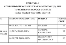 UPSC Combined Defence Services (CDS) II Recruitment 2025 Exam Date and Admit Card Released for 453 Posts