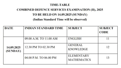UPSC Combined Defence Services (CDS) II Recruitment 2025 Exam Date and Admit Card Released for 453 Posts