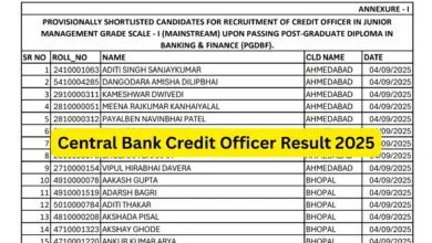 Central Bank Credit Officer Exam Result 2025 Released, Download PDF