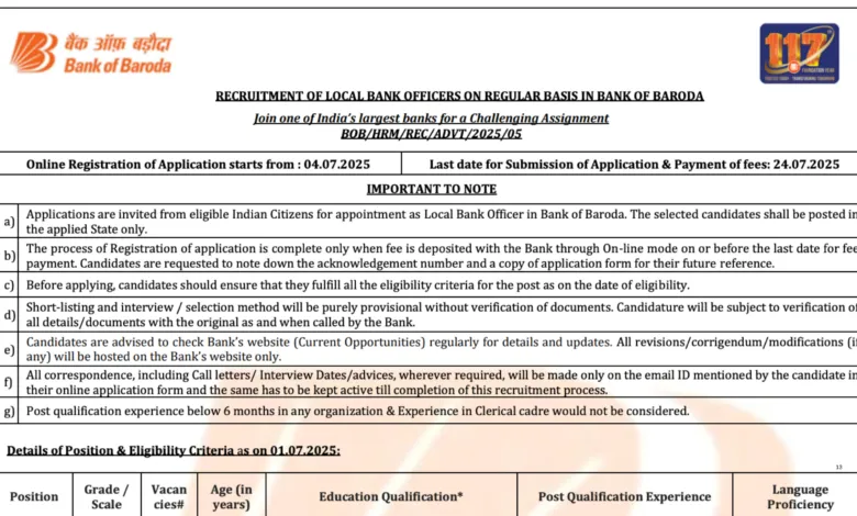 Bank of Baroda LBO Recruitment 2025 Notification PDF Out, Apply Online for 2500 Posts