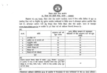 Bihar BPSC Lower Division Clerk (LDC) Recruitment 2025 Notification Released and Apply Online