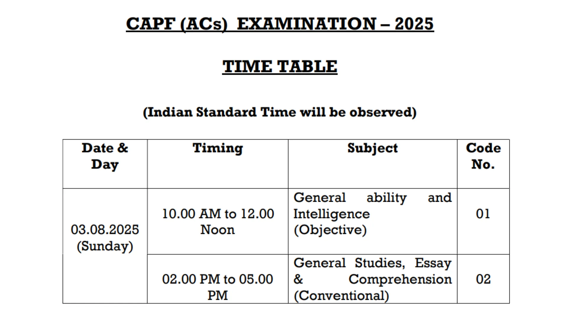 UPSC CAPF Assistant Commandant (AC) Recruitment 2025 Download Exam Date and Admit Card for 357 Posts