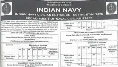 Indian Navy Civilian Recruitment 2025 Notification Released and Apply Online for 1110 Posts