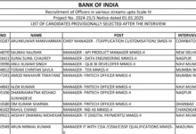 Bank of India Specialist Officer (SO) Recruitment 2025 Download Result for 180 Posts