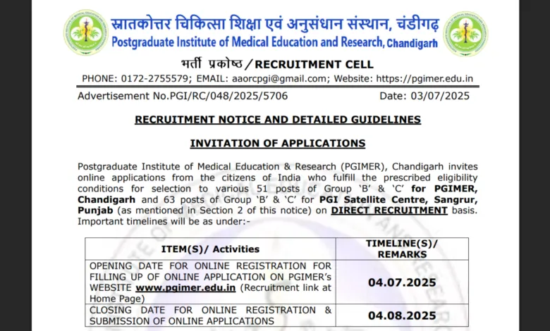 PGIMER Chandigarh Group B & C Recruitment 2025 Notification Released and Apply Online