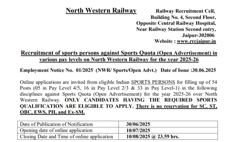Railway RRC NWR Jaipur Sports Quota Recruitment 2025 Notification Released and Apply Online