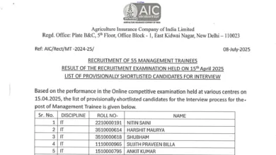 AIC Management Trainee (MT) Result 2025 Released for 55 Posts, Download PDF