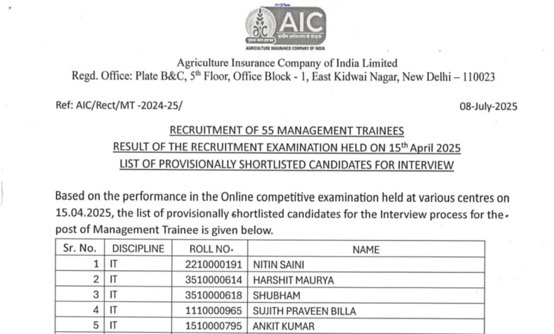 AIC Management Trainee (MT) Result 2025 Released for 55 Posts, Download PDF