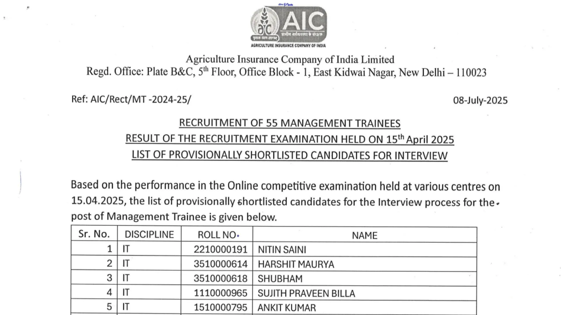 AIC Management Trainee (MT) Result 2025 Released for 55 Posts, Download PDF