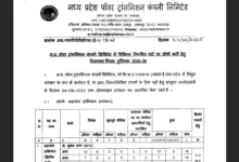 MPTRANSCO Recruitment 2025 Notification Released and Apply Online for 633 Various Posts