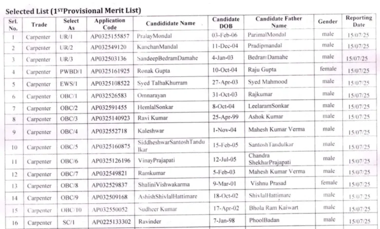 Railway RRC SECR Apprentice Recruitment 2025 Merit List Released for 835 Posts, Download PDF