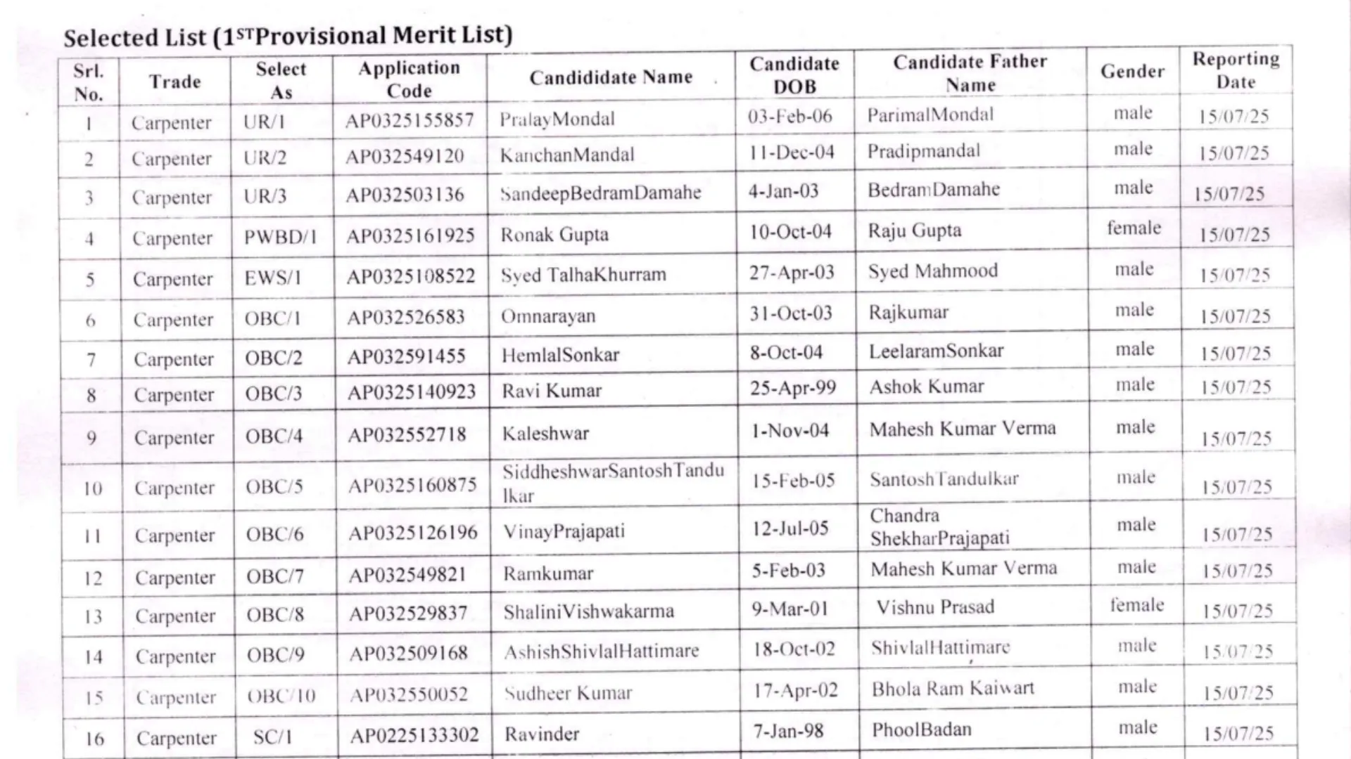 Railway RRC SECR Apprentice Recruitment 2025 Merit List Released for 835 Posts, Download PDF