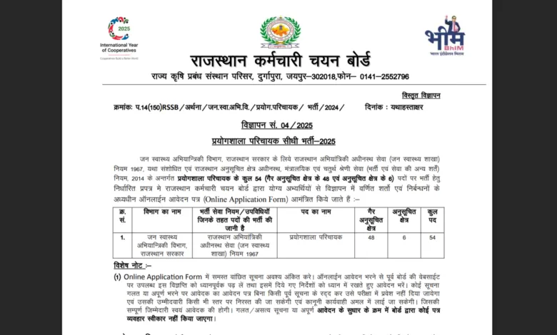 RSSB Lab Attendant Recruitment 2025 Notification Released and Apply Online for 54 Posts