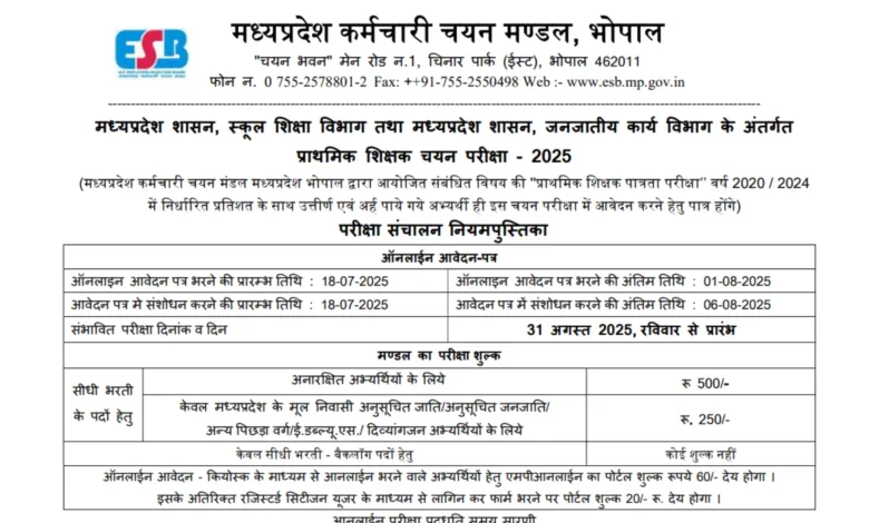 MPESB Primary School Teacher (PSTST) Recruitment 2025 Notification Released for Posts, Apply Online