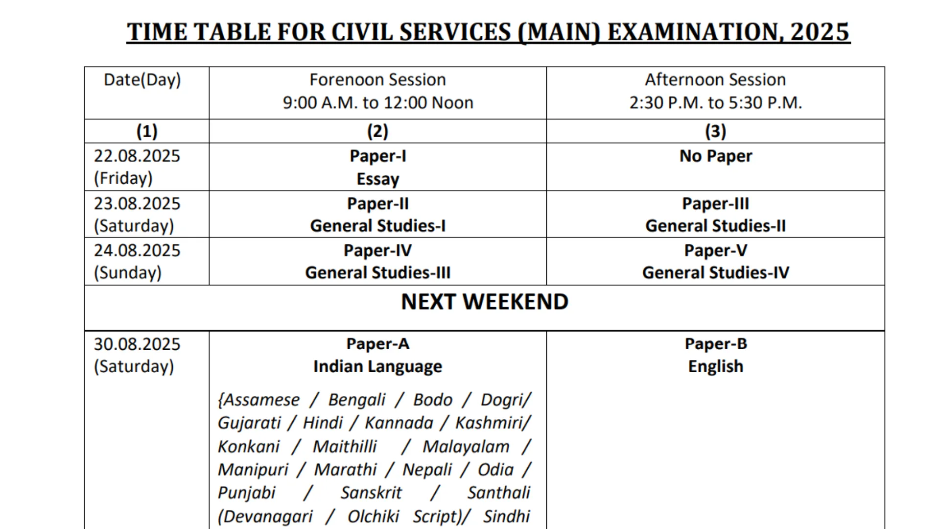 UPSC Civil Services IAS Pre / Forest Service IFS Recruitment 2025 Download Pre Exam Admit Card for 1129 Post