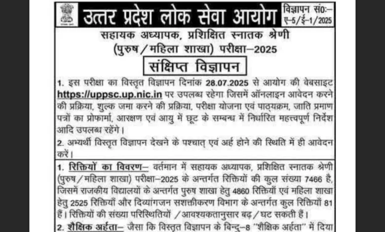UPPSC Trained Graduate Teachers (TGT) Recruitment 2025 Notification Released for 7466 Posts, Apply Online