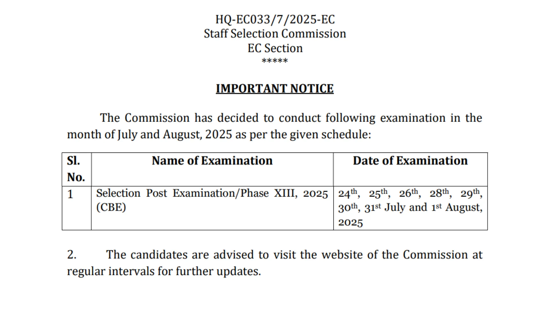 SSC Selection Post Phase XIII Recruitment 2025 Exam Date and Admit Card Released for 2423 Posts, Check Now