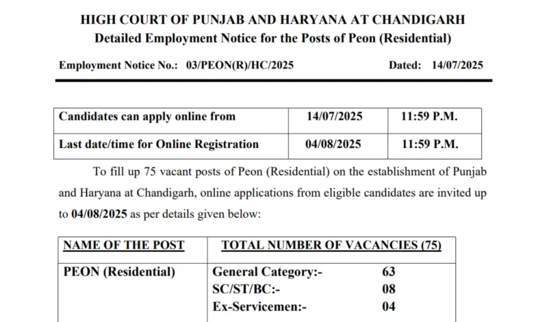 Chandigarh High Court Peon (Residential) Recruitment 2025 Notification Released and Apply Online