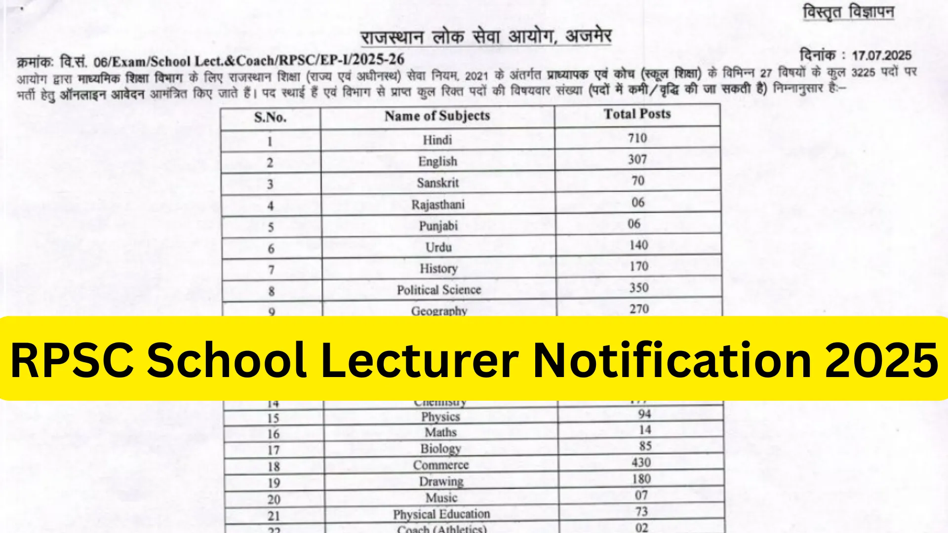 RPSC School Lecturer (Grade I Teacher) Recruitment 2025 Notification Released for 3225 Posts, Apply Online