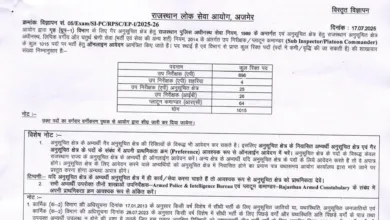 Rajasthan Police Sub Inspector (SI) Recruitment 2025 Notification Released for 1015 Posts, Apply Online