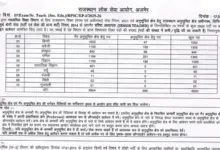 RPSC Senior Teacher Recruitment 2025 Notification Released for 6500 Posts, Apply Online