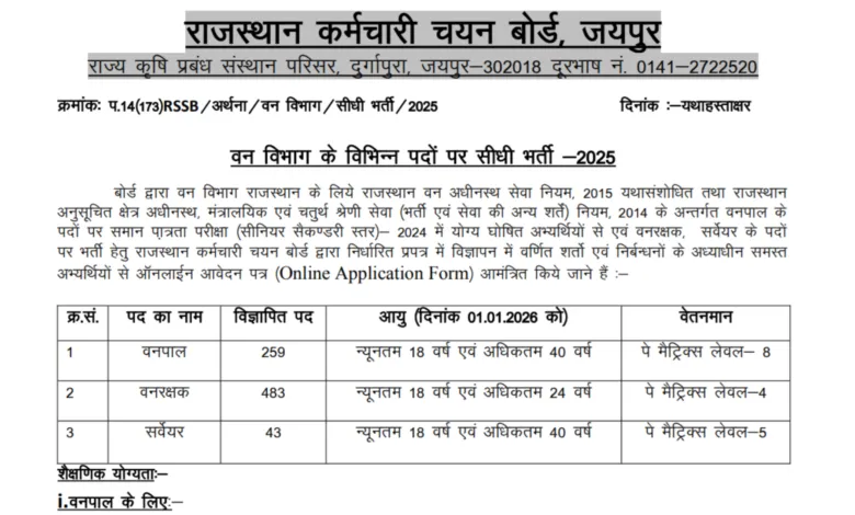 Rajasthan RSSB Forest Guard and Forester Recruitment 2025 Notification Released and Apply Online for 785 Posts