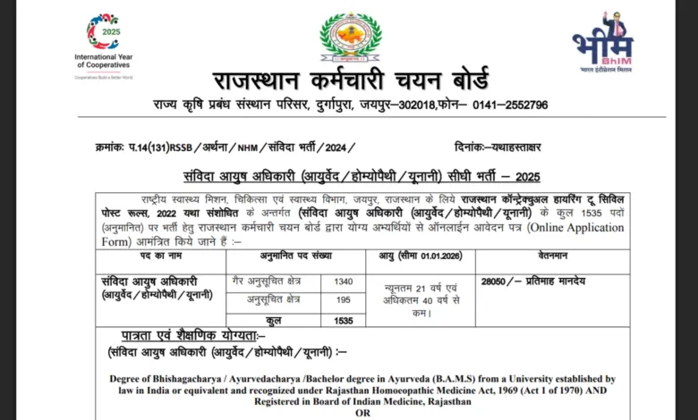 Rajasthan RSSB Ayush Officer Recruitment 2025 Notification Released and Apply Online for 1535 Posts