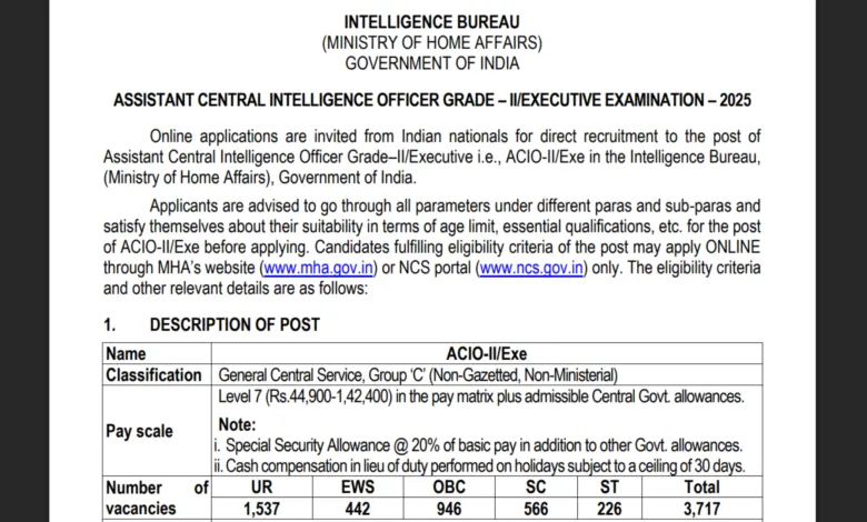 Intelligence Bureau (IB) Executive Recruitment 2025 Notification Released for 3717 Posts, Apply Online