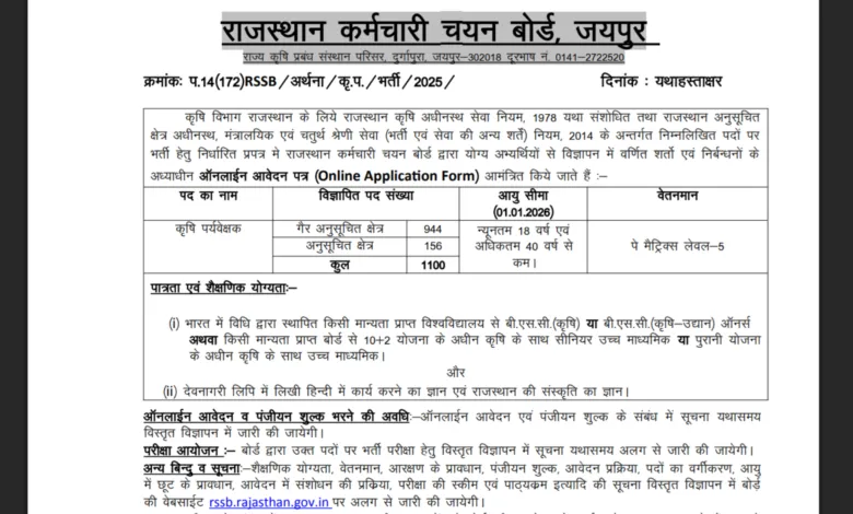 Rajasthan RSSB Agriculture Supervisor Recruitment 2025 Notification Released and Apply Online for 1100 Posts