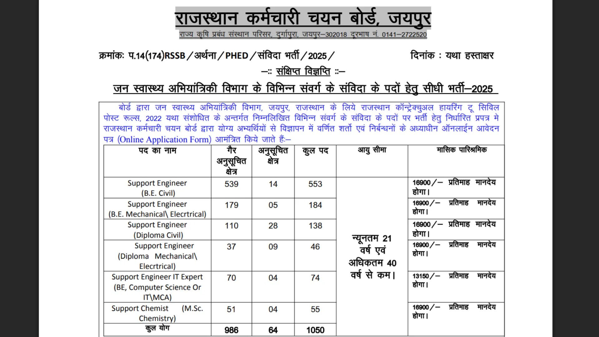 Rajasthan RSSB Support Engineer Recruitment 2025 Notification Released for 1050 Posts, Apply Online