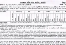 RPSC Veterinary Officer Recruitment 2025 Notification Released for 1100 Posts, Apply Online