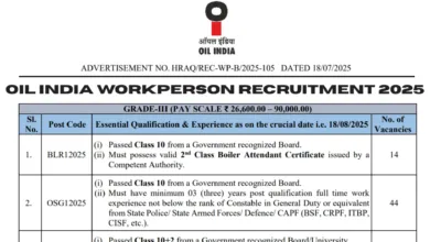 OIL India Workpersons Recruitment 2025 Apply Online for 262 Grade III, V and VII Posts
